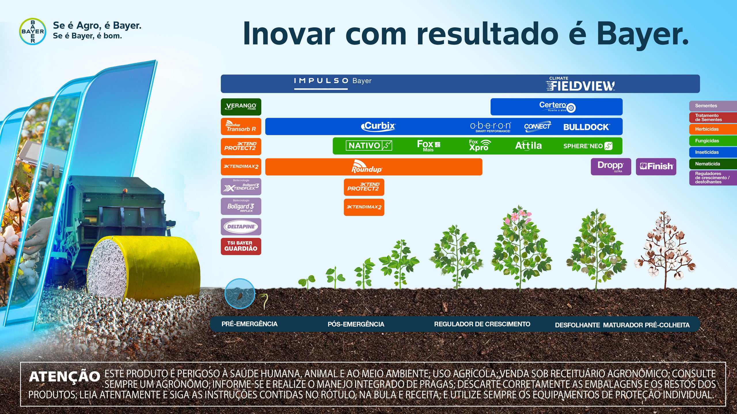 170926_ALGODAO_FENOLOGIA_INOVACAO_Sem_Plenexos.jpg