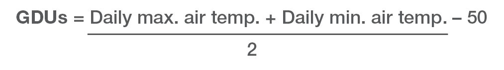 Growing Degree Units (GDUs) for  Sorghum 