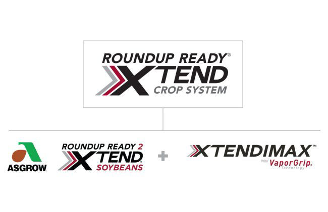 Promo Tools of Maximize Weed Control