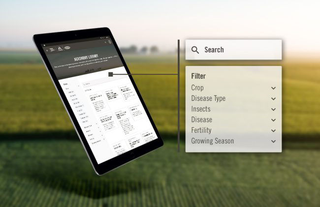 Promo Tools of Agronomy Library