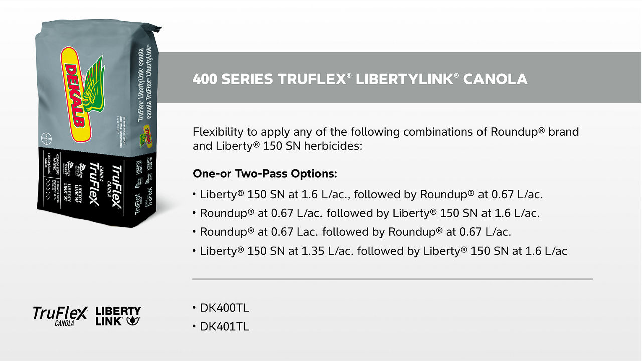 A graphic of a grey DEKALB seed bag that appears on the left, and the headline reads, "400 Series TruFlex LibertyLink Canola." The graphic highlights flexible one- or two-pass herbicide programs using Roundup brand and Liberty 150 SN herbicides. Listed options are: Liberty 150 SN at 1.6 L/ac followed by Roundup at 0.67 L/ac; Roundup at 0.67 L/ac followed by Liberty 150 SN at 1.6 L/ac; Roundup at 0.67 L/ac followed by Roundup at 0.67 L/ac; or Liberty 150 SN at 1.35 L/ac followed by Liberty 150 SN at 1.6 L/ac. Compatible canola hybrids listed are DK400TL and DK401TL. TruFlex Canola and LibertyLink logos appear at the bottom.