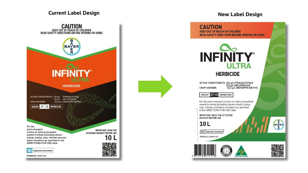 Infinity Ultra - Current vs New