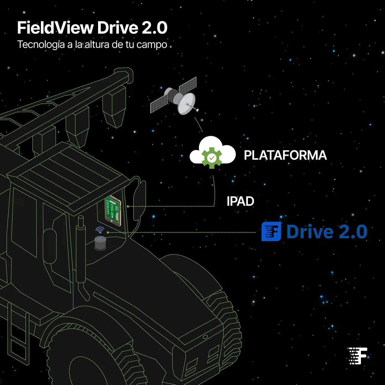 FieldView Drive 2.0