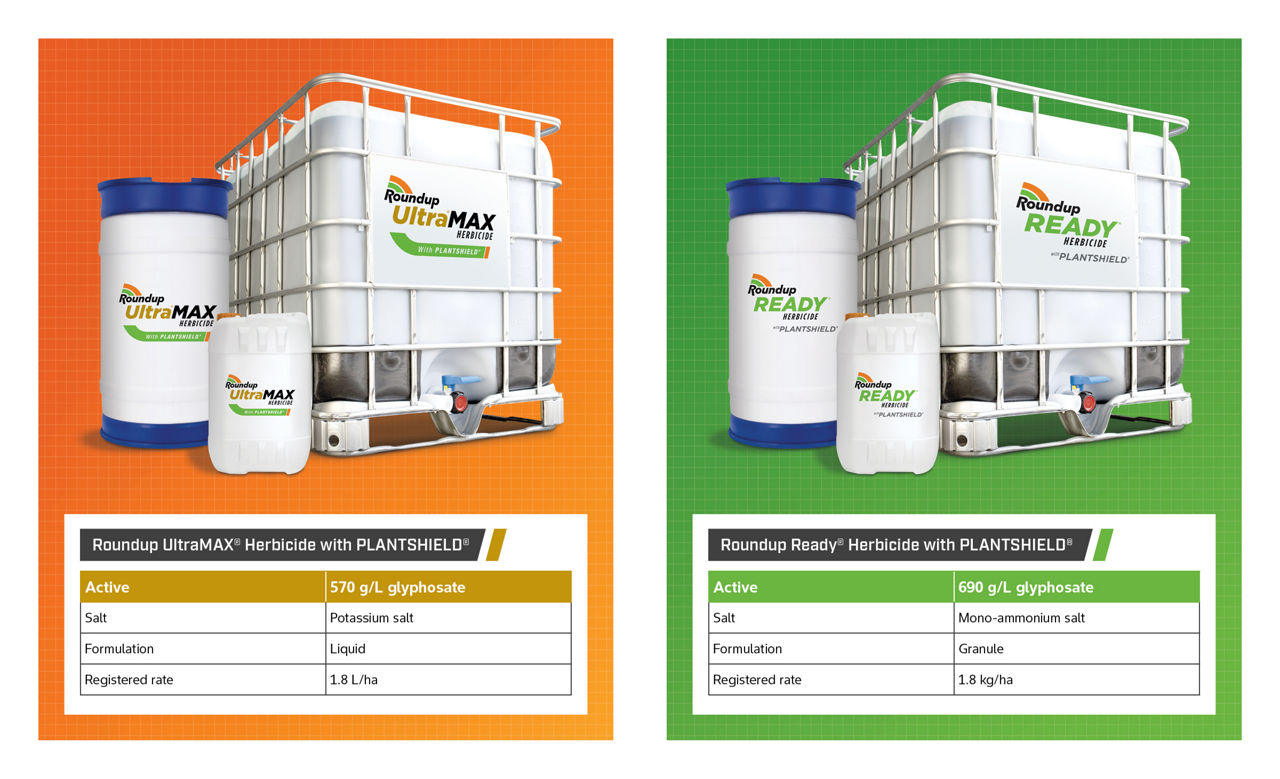 Roundup UltraMax and Roundup Ready Image