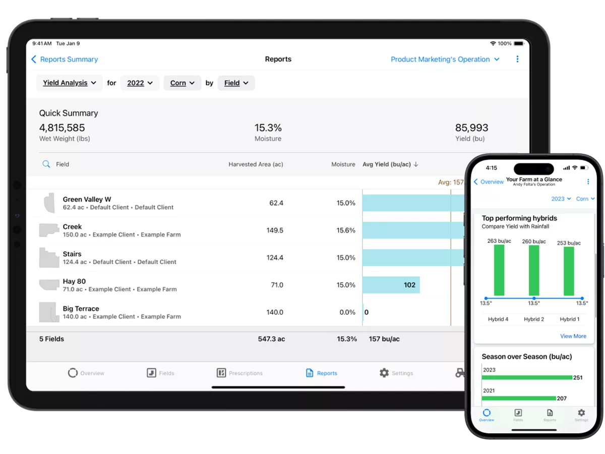 iPad and phone with FieldView report screens. 