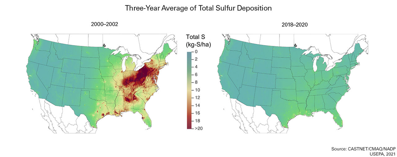 Map of three-year averages of total wet sulfur deposition, 2000-2002; 2018-2012. 