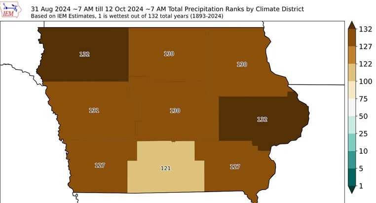 Precipitation ranks out of 132 years for Iowa from August 31 to October 12, 2024. (Iowa State University, Iowa Environmental Mesonet). 