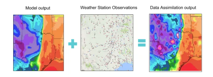 Data Assimilation