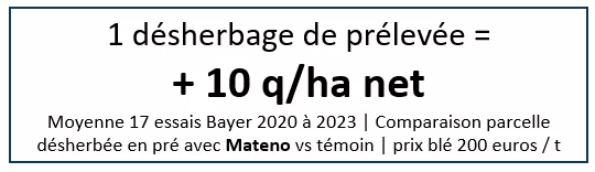 des-lautomne-prochain-je-seme-je-desherbe-des-la-prelevee-avec-mateno_Rich_Text_Editor_3.png
