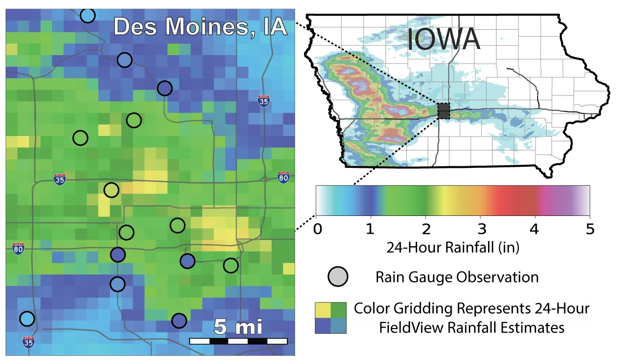 Des Moines, IA Rain Gauge Measurements