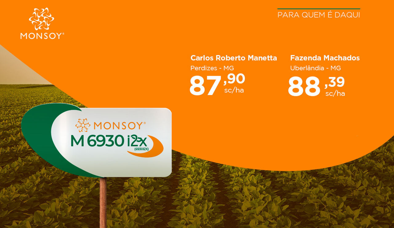 Resultados Safra 23/24