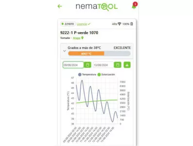 nematool screen