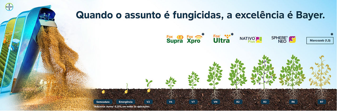 Fenologia
