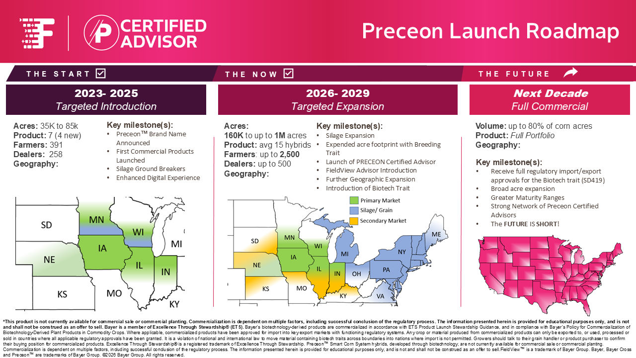 Preceon Short Corn product roll-out schedule