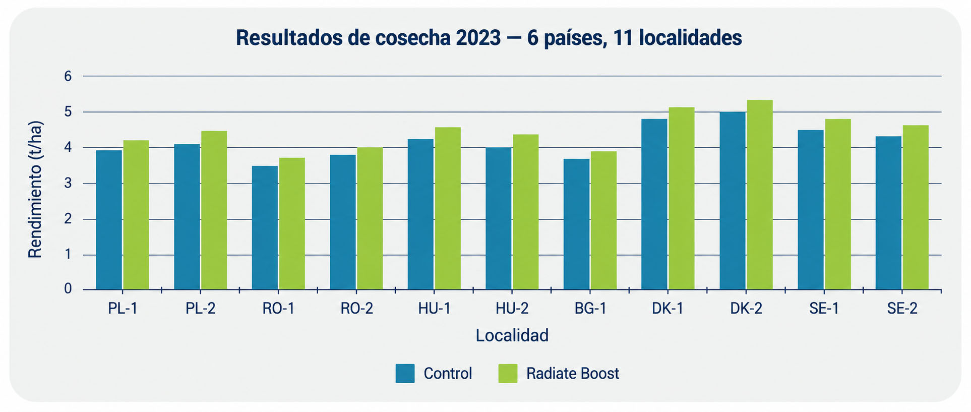 resultado_cosecha.jpg