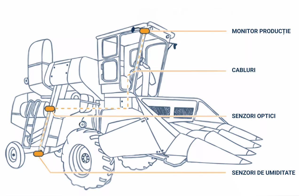 yield kit image