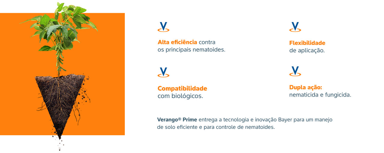 Por que escolher Verango® Prime para soja e milho?