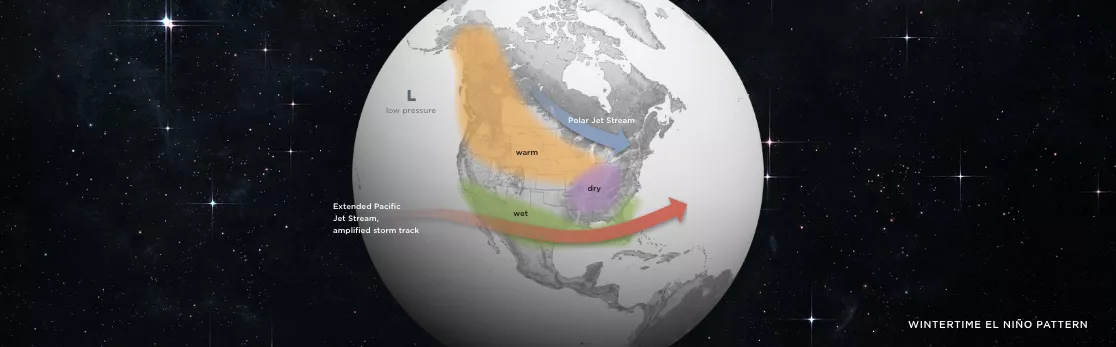 Winter El Niño Pattern